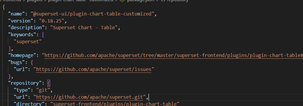Customizing the Table Chart Plugin in Apache Superset